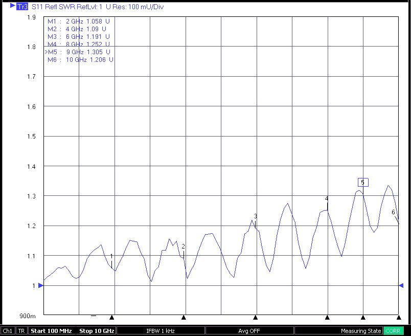 Test Report_Adapter_10G